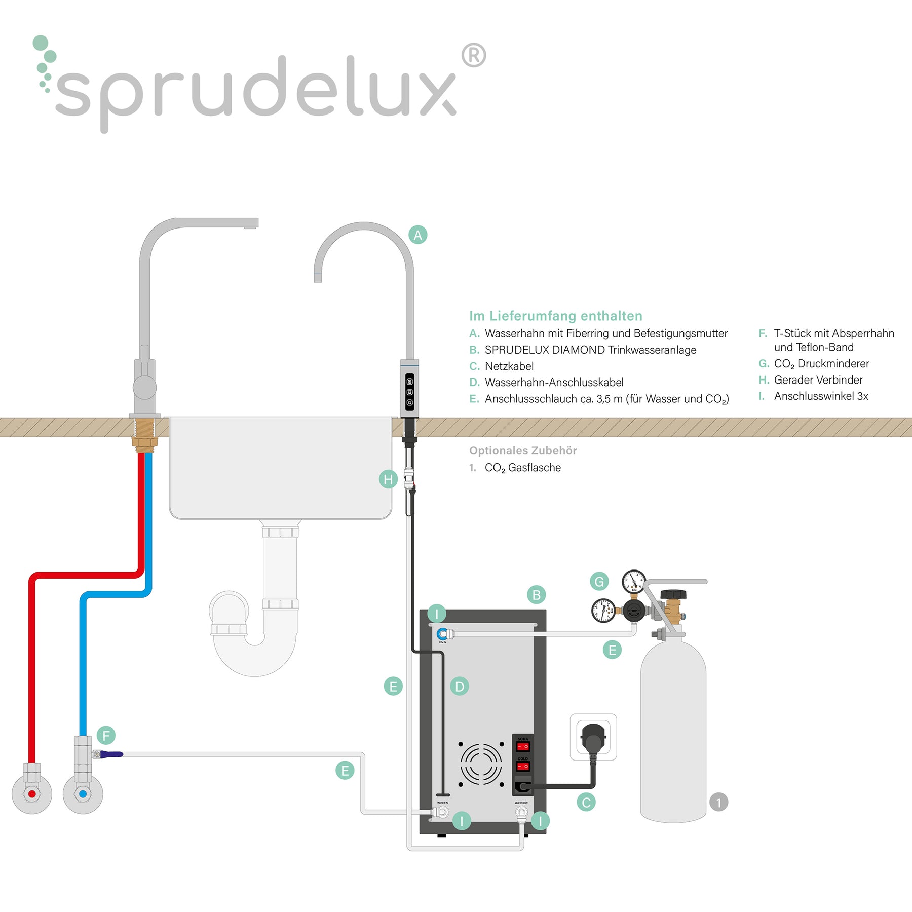 Untertisch-Tafelwasseranlage SPRUDELUX® BLUE DIAMOND inklusive Filtereinheit