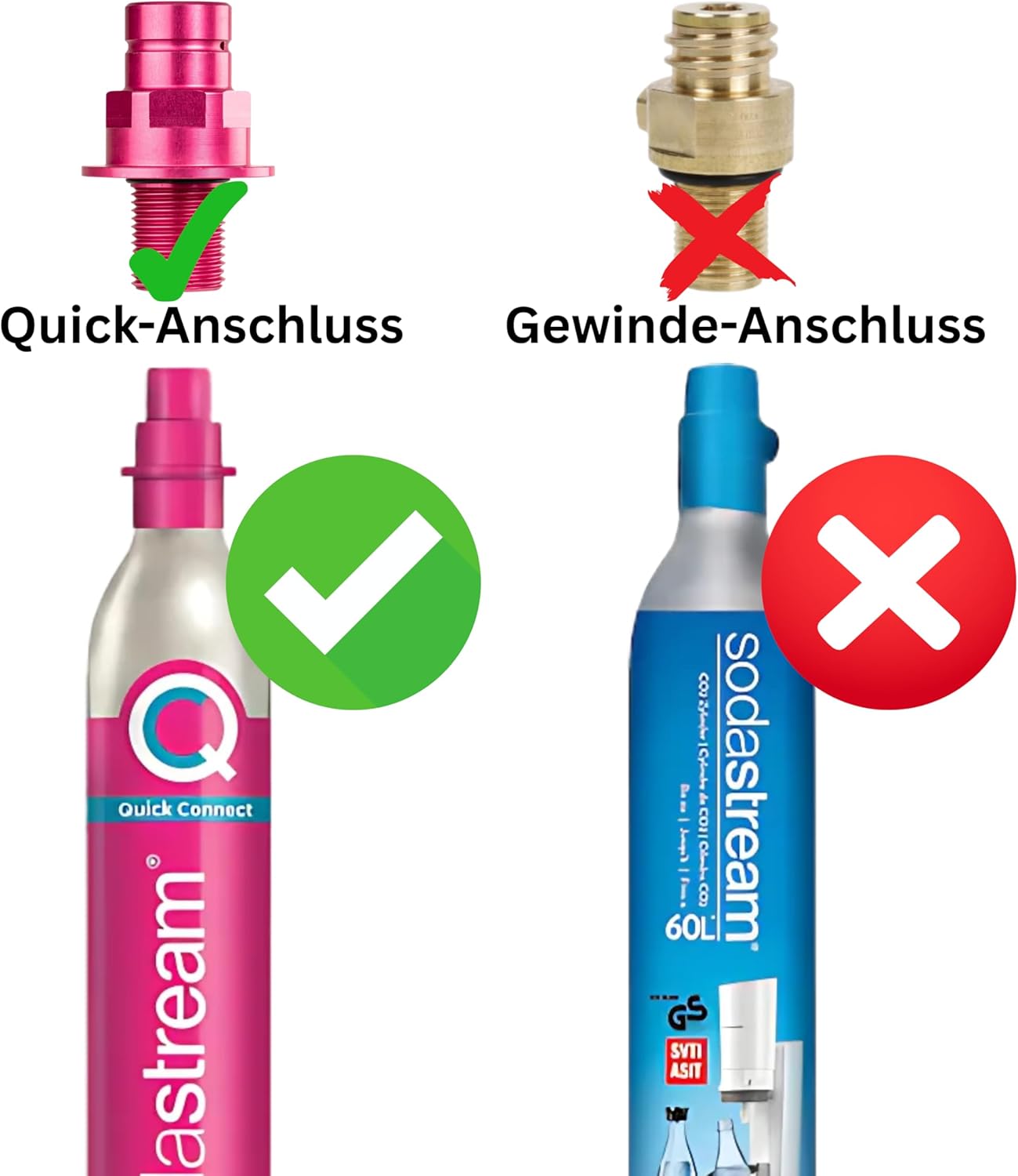 Adapter-Hochdruckschlauch für größere CO2 Flaschen geeignet für Wassersprudler SODASTREAM DUO QUICK CONNECT QC, Art und Terra