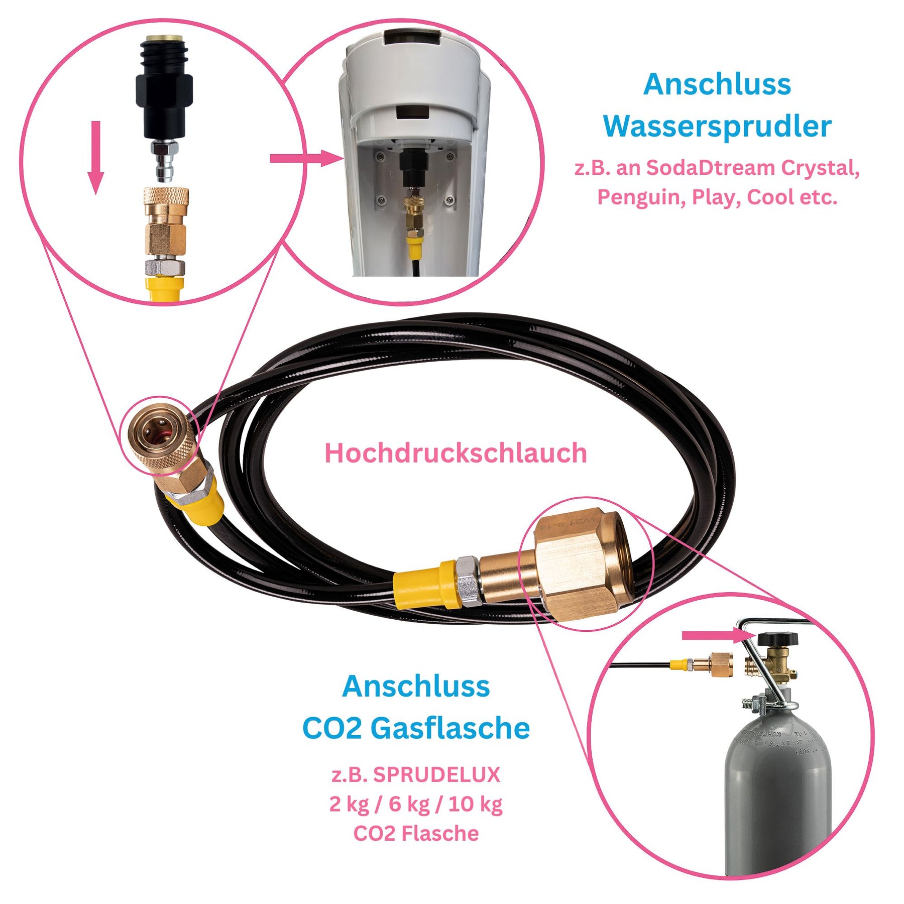 CO2 Adapter W21.8-14 auf TR21-4 mit 1,5 m Hochdruckschlauch | Geeignet für Wassersprudler SodaStream, Soda Max, Crystal, Penguin, Play, Cool u. v. m. | Anschluss an große CO2-Flaschen | Nur für CO2 Gas geeignet