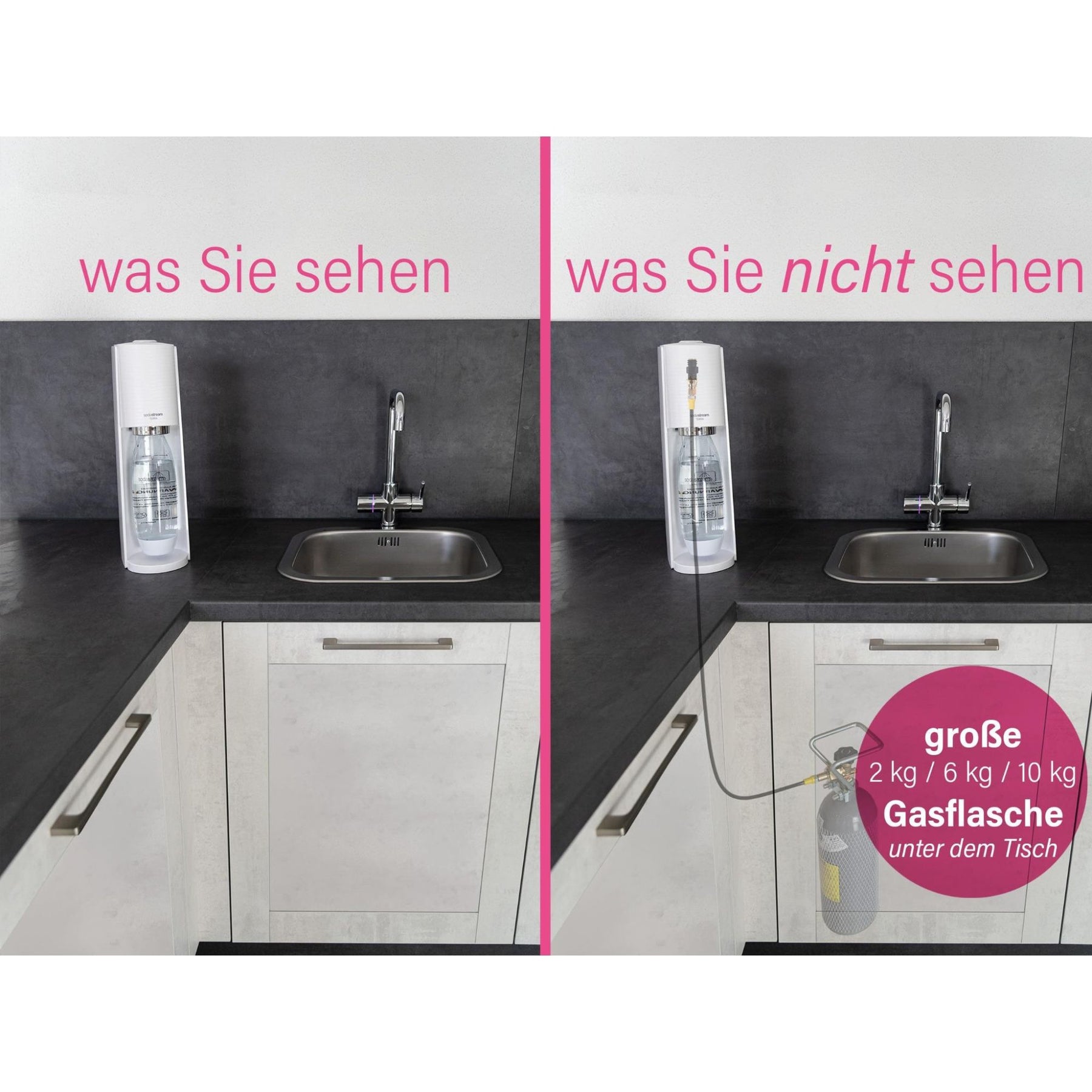 CO2 Adapter W21.8-14 auf TR21-4 mit 1,5 m Hochdruckschlauch | Geeignet für Wassersprudler SodaStream, Soda Max, Crystal, Penguin, Play, Cool u. v. m. | Anschluss an große CO2-Flaschen | Nur für CO2 Gas geeignet