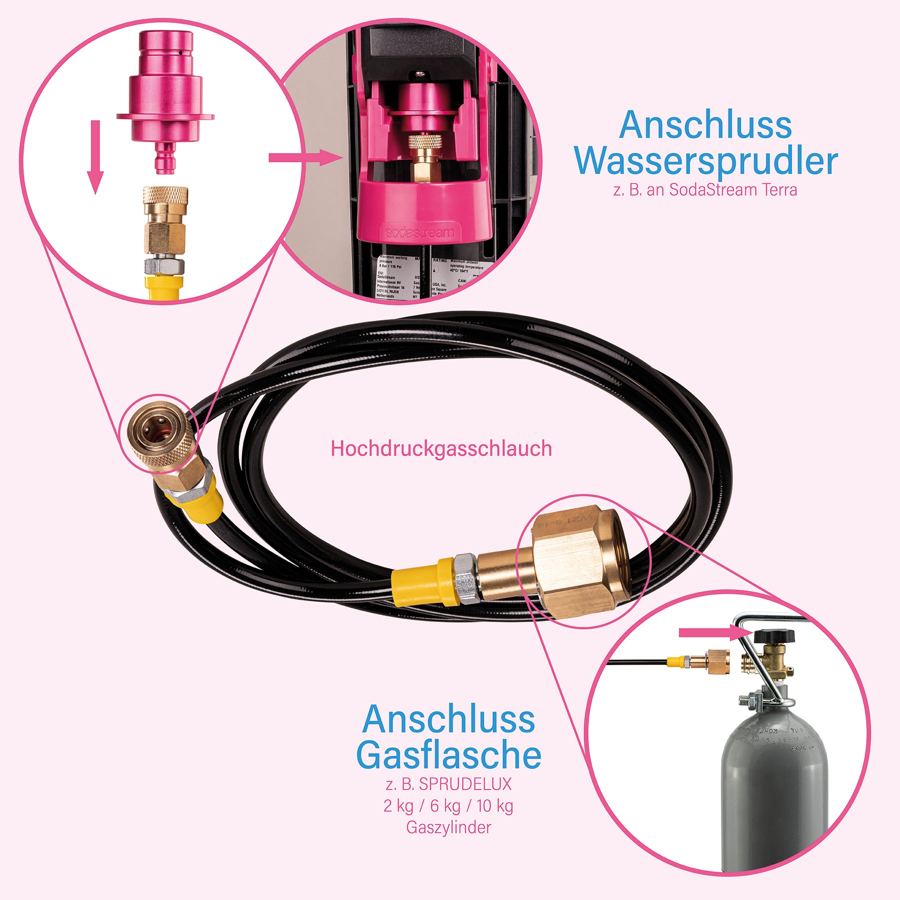 Adapter-Hochdruckschlauch + 2 kg CO2 Eigentumsflasche gefüllt geeignet für Wassersprudler SODASTREAM DUO QUICK CONNECT QC, Art und Terra