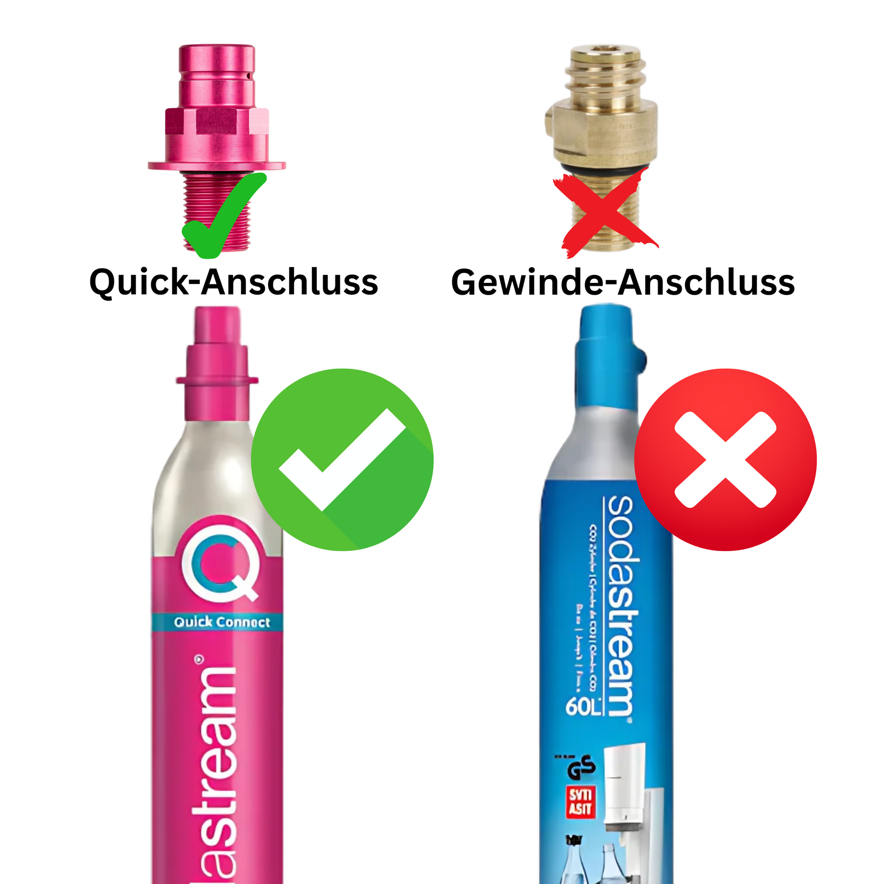 Adapter-Hochdruckschlauch für größere CO2 Flaschen geeignet für Wassersprudler SODASTREAM DUO QUICK CONNECT QC, Art und Terra