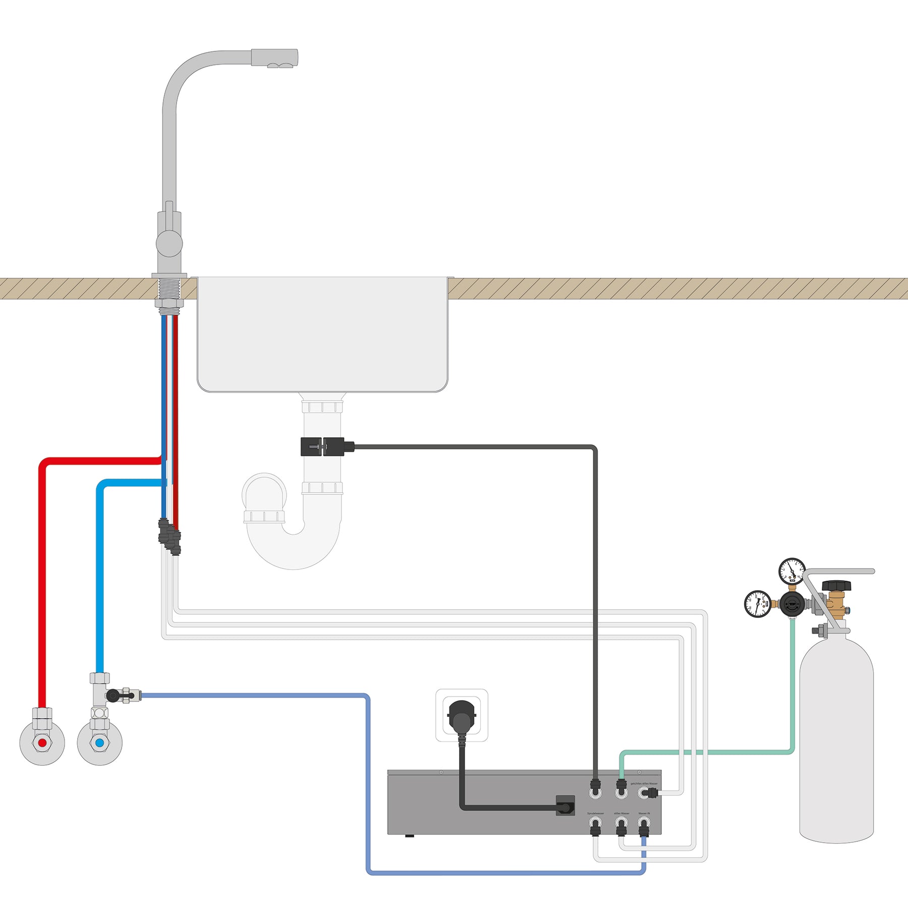 SPRUDELUX® Untertisch-Trinkwassersystem INOX ULTRA FLAT WiFi inkl. 5-Wege-Armatur NOBIUS L-Auslauf