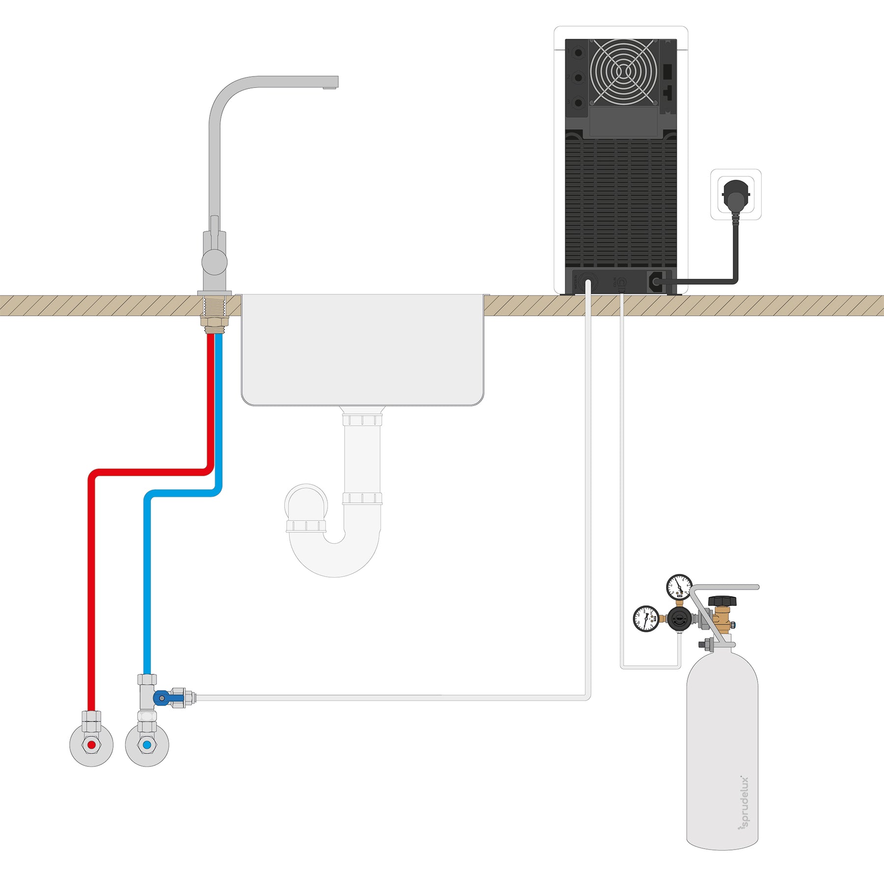 Auftisch-Trinkwassersystem SPRUDELUX® POWER SODA Full-Touch