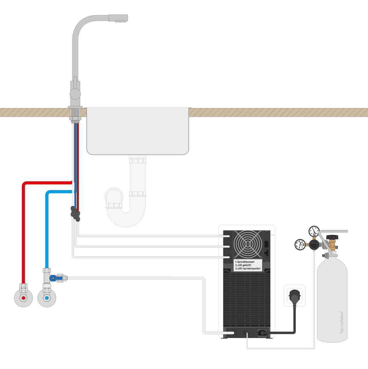 Untertisch-Tafelwassersystem SPRUDELUX® POWER SODA inkl. 5-Wege-Armatur UNICA Edelstahl Massiv