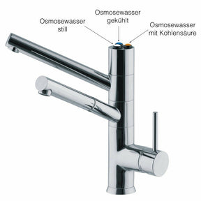 Erklärung 5-Wege-Wasserhahn CUCINA IDEALE, Chrom