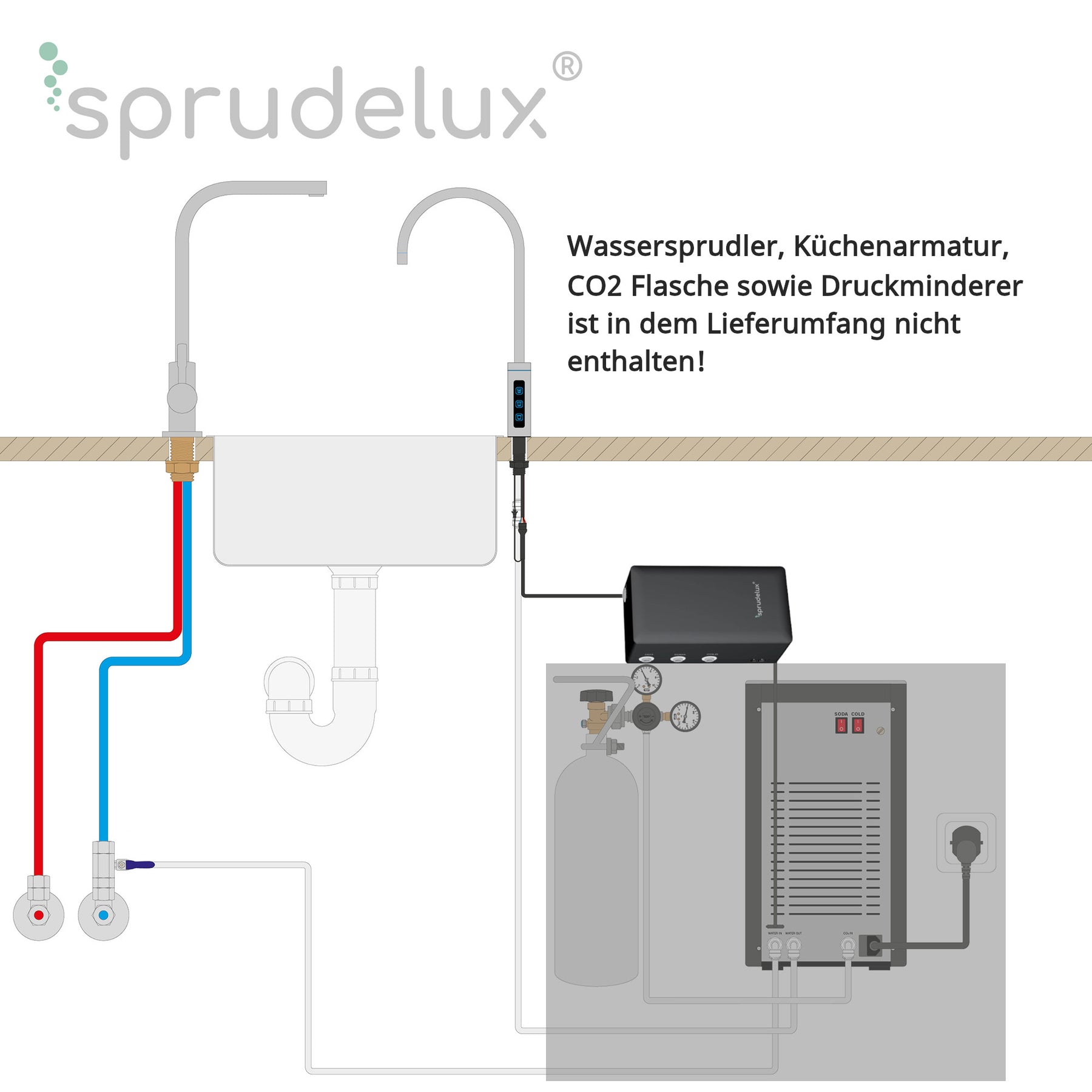 SPRUDELUX 3-Wege-Touch-Armatur inkl. Controller - Perfekte Ergänzung für Untertisch-Tafelwasseranlagen