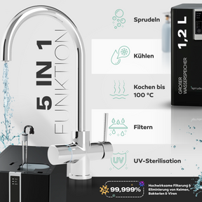 Untertisch-Tafelwasseranlage SPRUDELUX® FLAME inklusive kochend-Wasserhahn