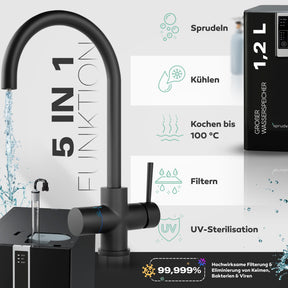 Untertisch-Tafelwasseranlage SPRUDELUX® FLAME inklusive kochend-Wasserhahn