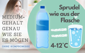 Auftisch-Tafelwasseranlage BLUE DIAMOND 1.0 inkl. Filtereinheit und Unterschrank