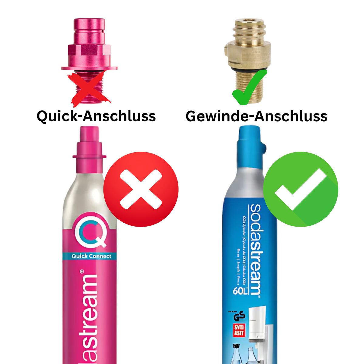 CO2 Adapter W21.8-14 auf TR21-4 mit 1,5 m Hochdruckschlauch | Geeignet für Wassersprudler SodaStream, Soda Max, Crystal, Penguin, Play, Cool u. v. m. | Anschluss an große CO2-Flaschen | Nur für CO2 Gas geeignet
