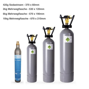 Eigentumsflasche CO2 gefüllt