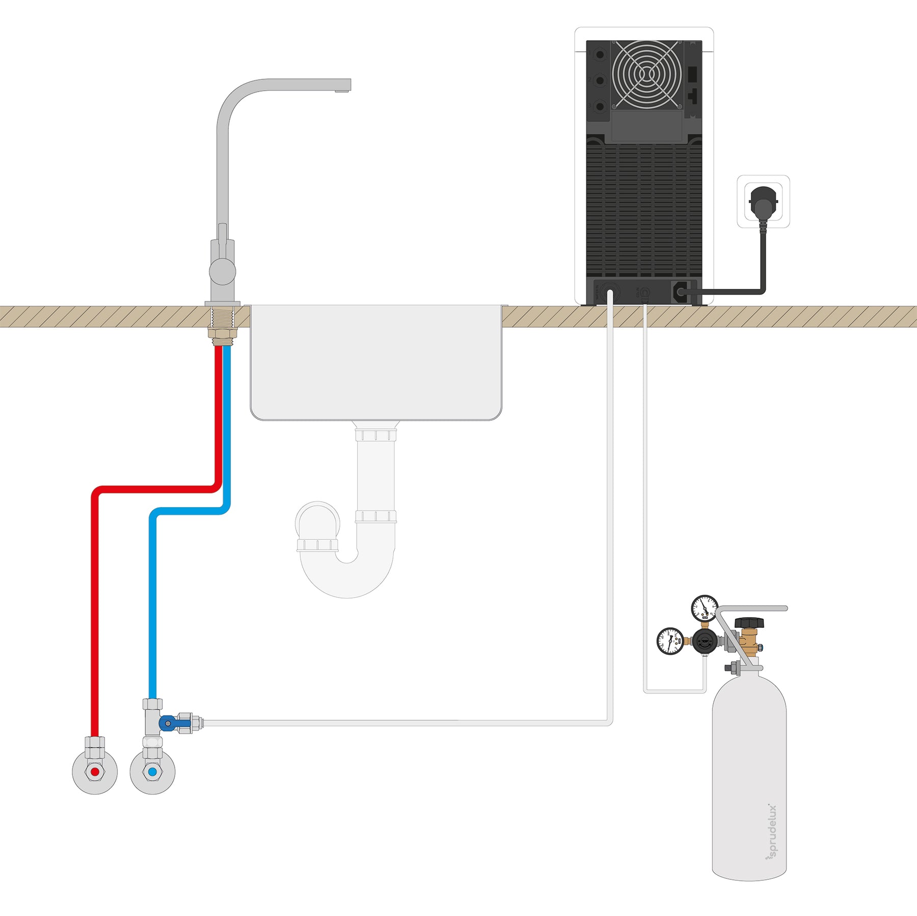Auftisch-Trinkwassersystem SPRUDELUX® POWER SODA 2.0 Full-Touch