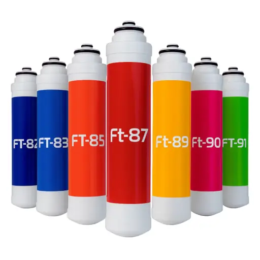 AORA FT-Line Filterkartuschen - wählbare Modelle FT82 bis FT92