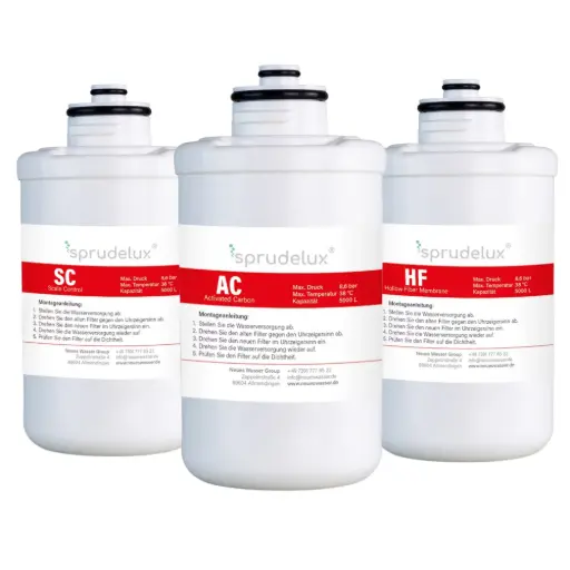Ersatzfilter für QUOOKER CUBE Trinkwassersystem (AC, HF, SC)