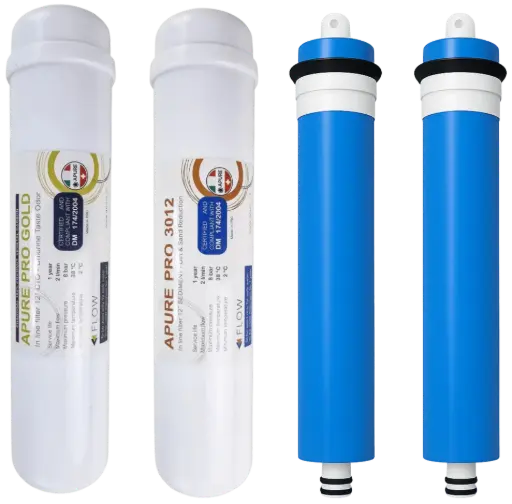 Ersatzfilter & Membrane für SPRUDELUX NUOVO Trinkwasseranlage